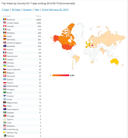 Screen Shot 2013-03-19 at 10.43.18 PM