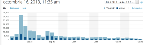 Screen Shot 2013-10-16 at 11.35.37 AM