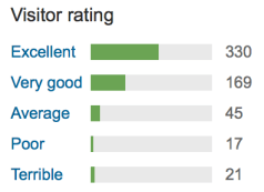 Screen Shot 2015-08-14 at 9.10.53 PM