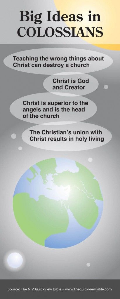 colossians